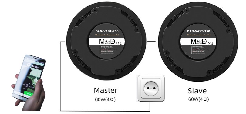 Bluetooth Deckenlautsprecher in modernem Wohnraum installiert DAN-VAST-250 von MARD-AUDIO