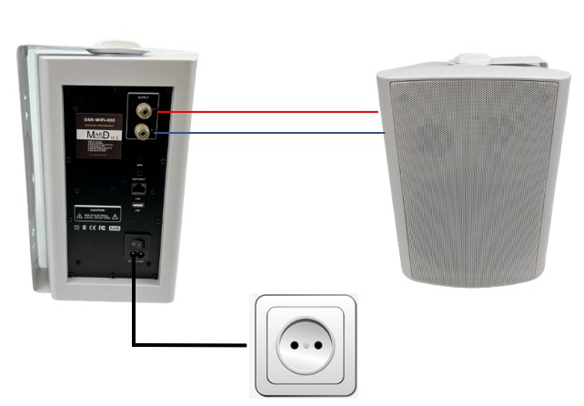 Multiroom Netzwerk Lautsprecherbox für Innen- und Aussenbereich DAN-WiFi-500